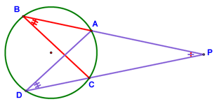 Hint for proving The Secant-Secant Power Theorem
